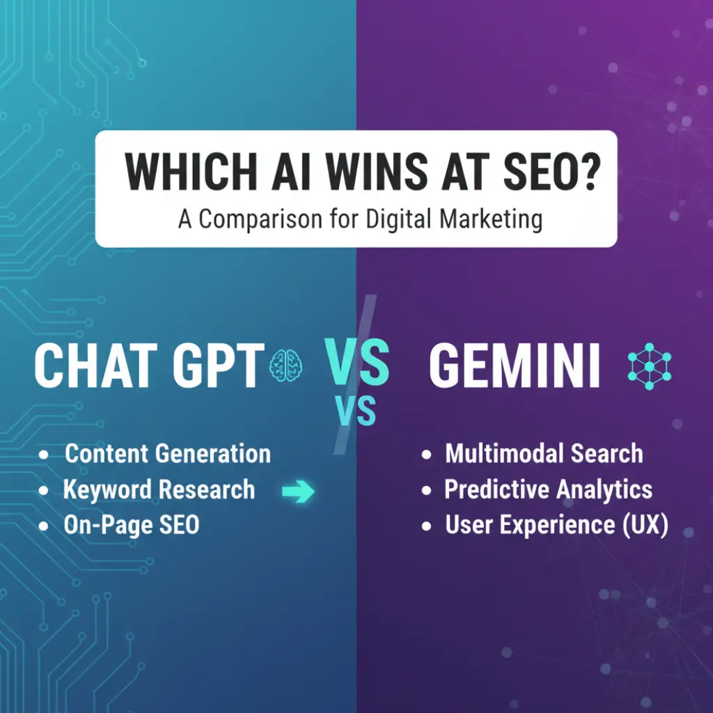 about me- freelance digital marketer in kerala